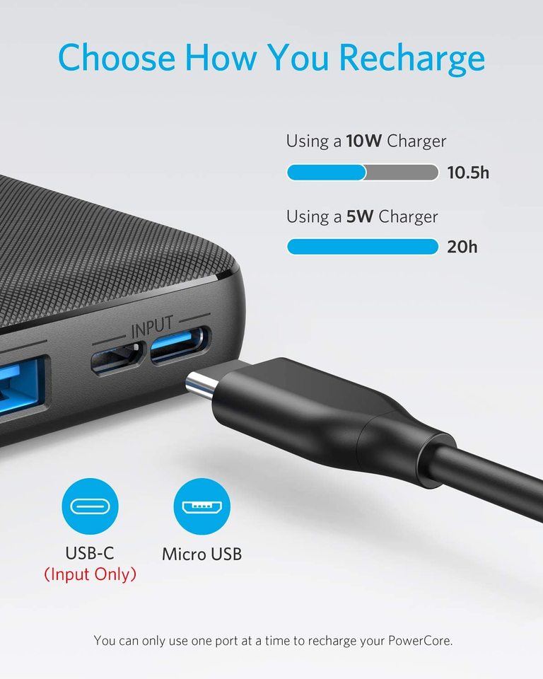 Anker | PowerCore Essential 20000 (Generalüberholt)