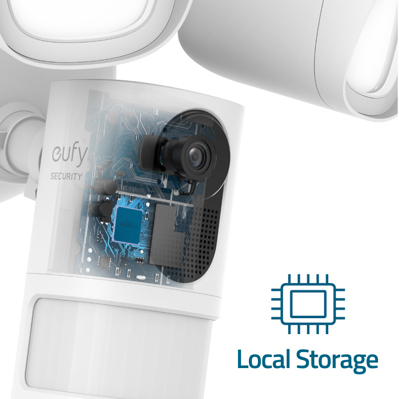 eufy 1080p floodlight