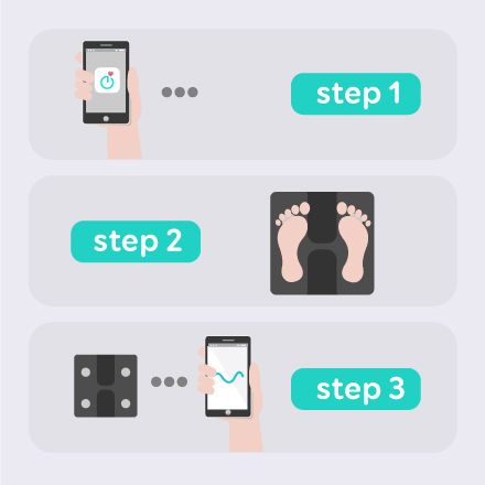 Smart Scale P1