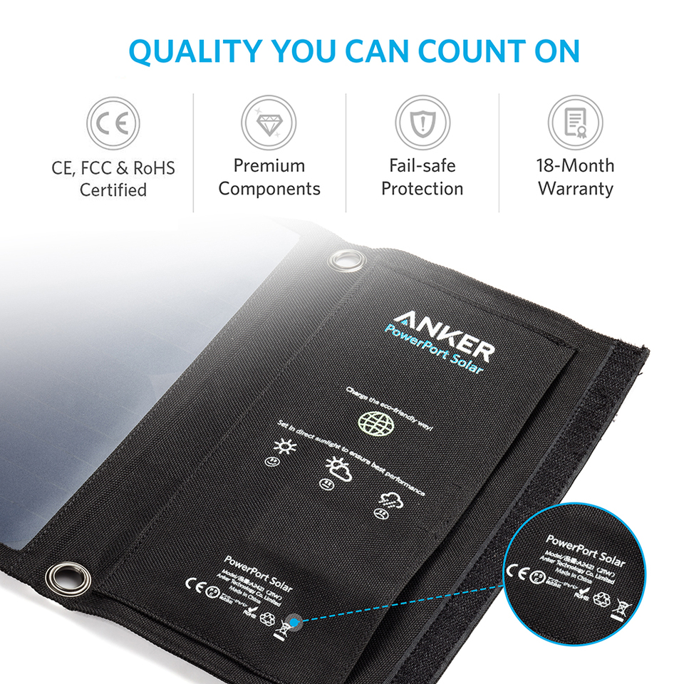 Anker | PowerPort Solar 21W