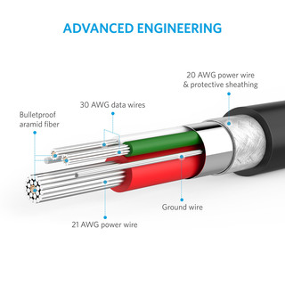 Anker | PowerLine 10ft Lightning usb wiring diagram on ipad charger cord 