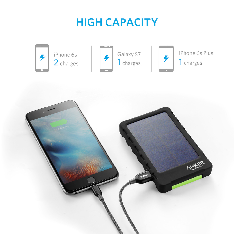 Anker PowerCore Solar 5000mAh