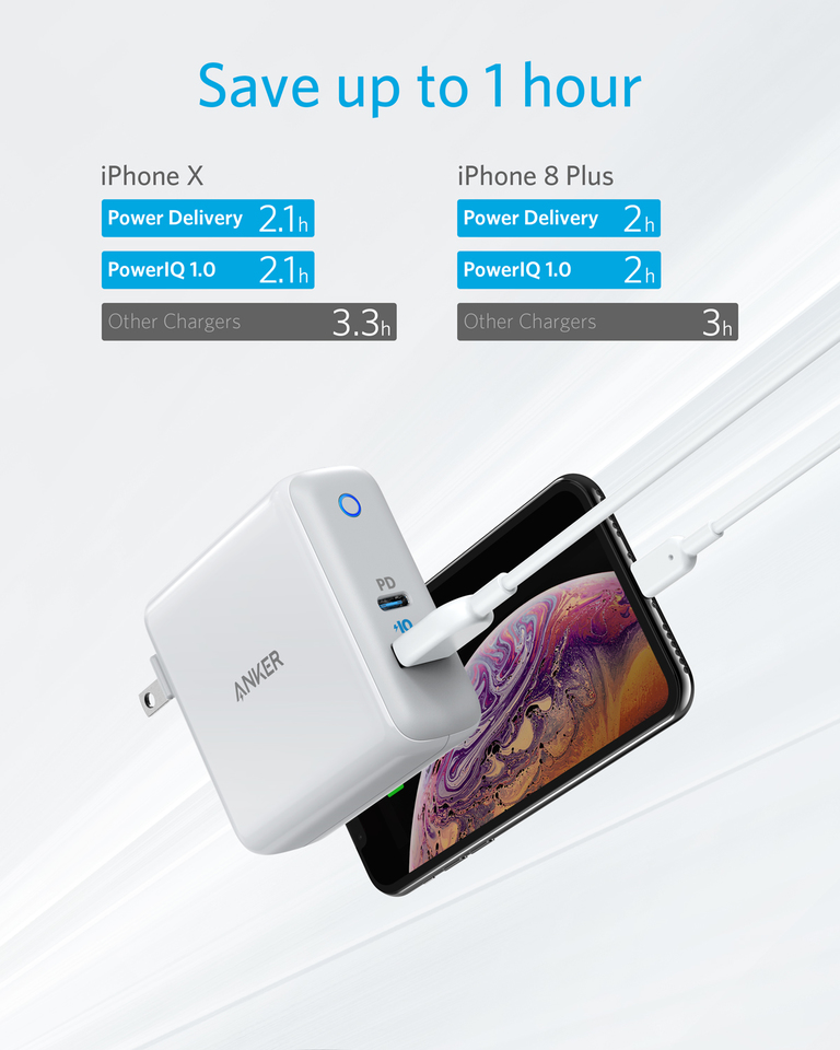 LG Galaxy S10//S9//S8 Ipad Pro 2018//Air 2//Mini Anker Powerport Speed+ Duo Wall Charger with 30W Power Delivery Port for iPhone Xs//Max//XR//X//8 and More USB C Charger MacBook Pro//Air Nexus Pixel