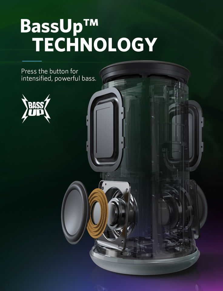 anker 360 sound flare