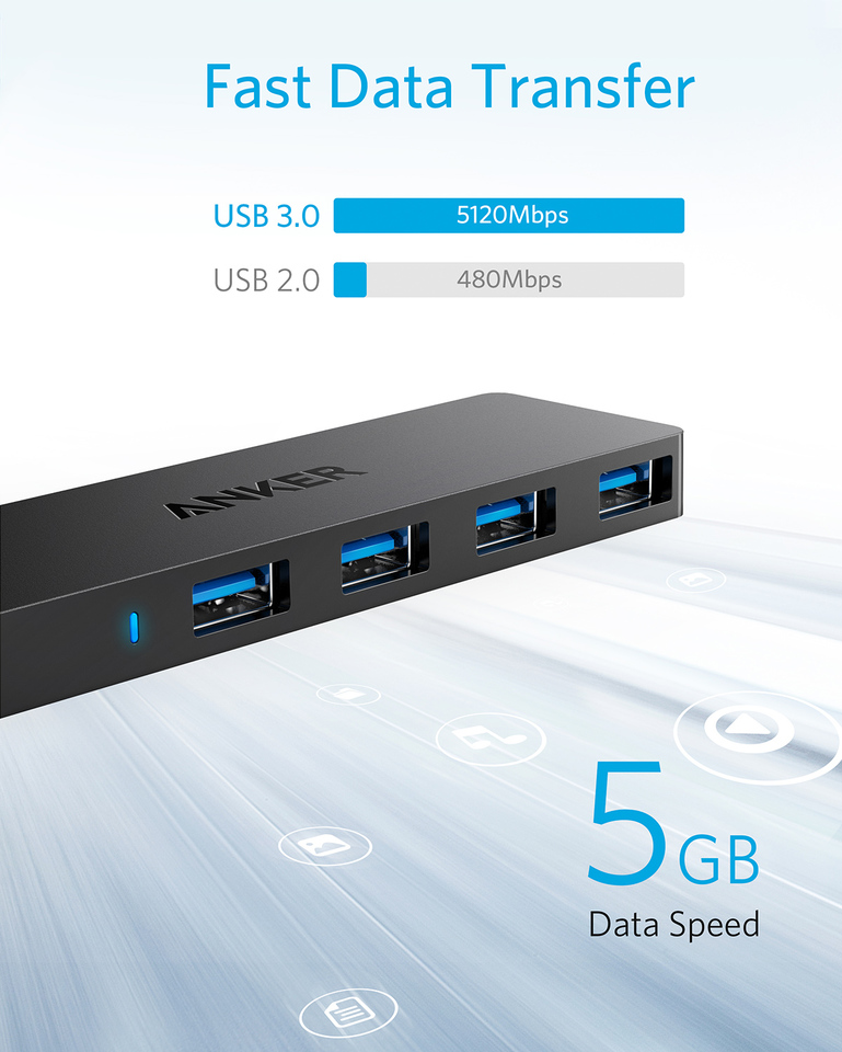Anker 4Port USB 3.0 Ultra Slim Data Hub