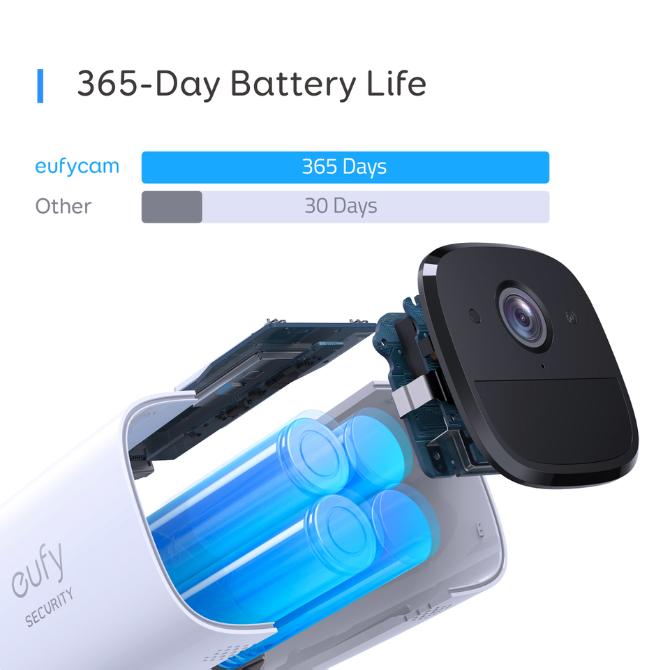 eufy eufyCam (2Cam Kit) + 1 Sensor