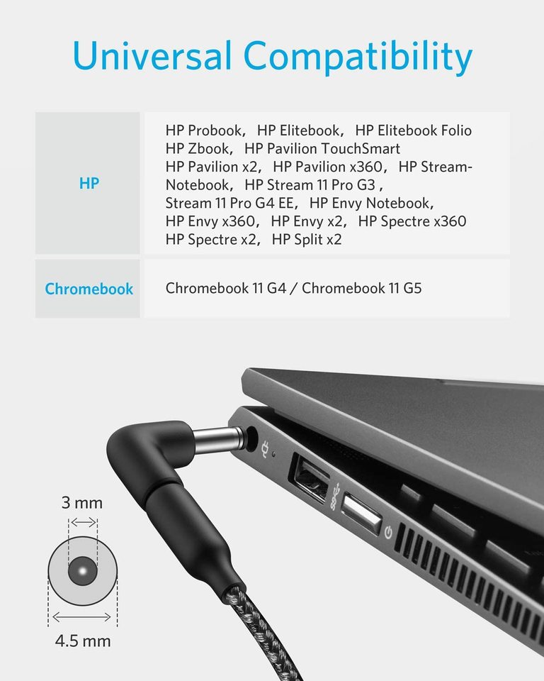 Anker Powerline Usb C To Dc