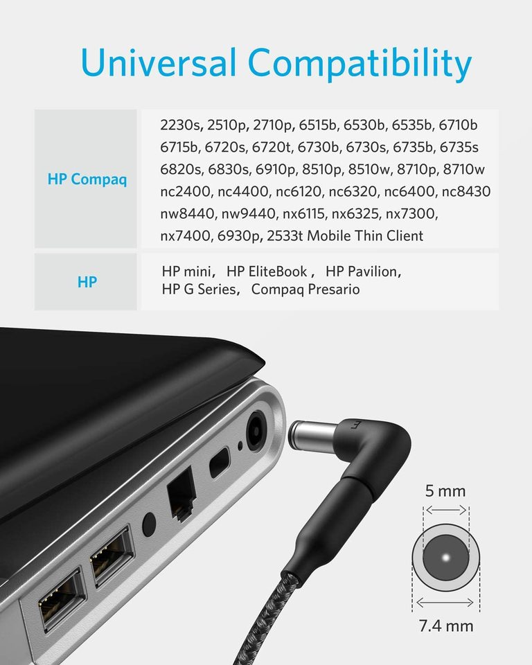 Anker Powerline Usb C To Dc